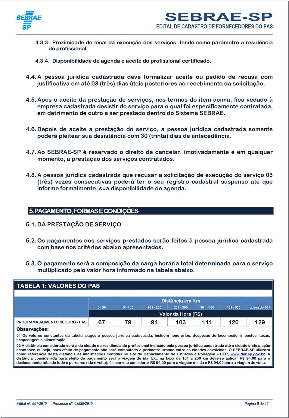 prestado dentro do Sistema SEBRAE. 4.6. Depois de aceite a prestação do serviço, a pessoa jurídica cadastrada somente poderá pleitear sua desistência com 30 (trinta) dias de antecedência. 4.7.