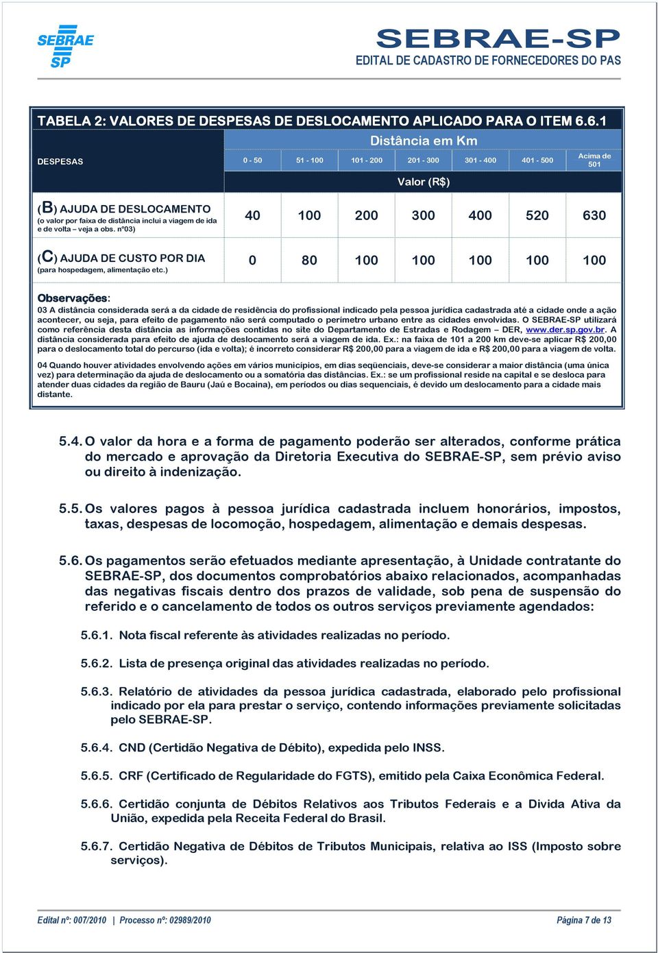 nº03) 40 100 200 300 400 520 630 (C) AJUDA DE CUSTO POR DIA (para hospedagem, alimentação etc.