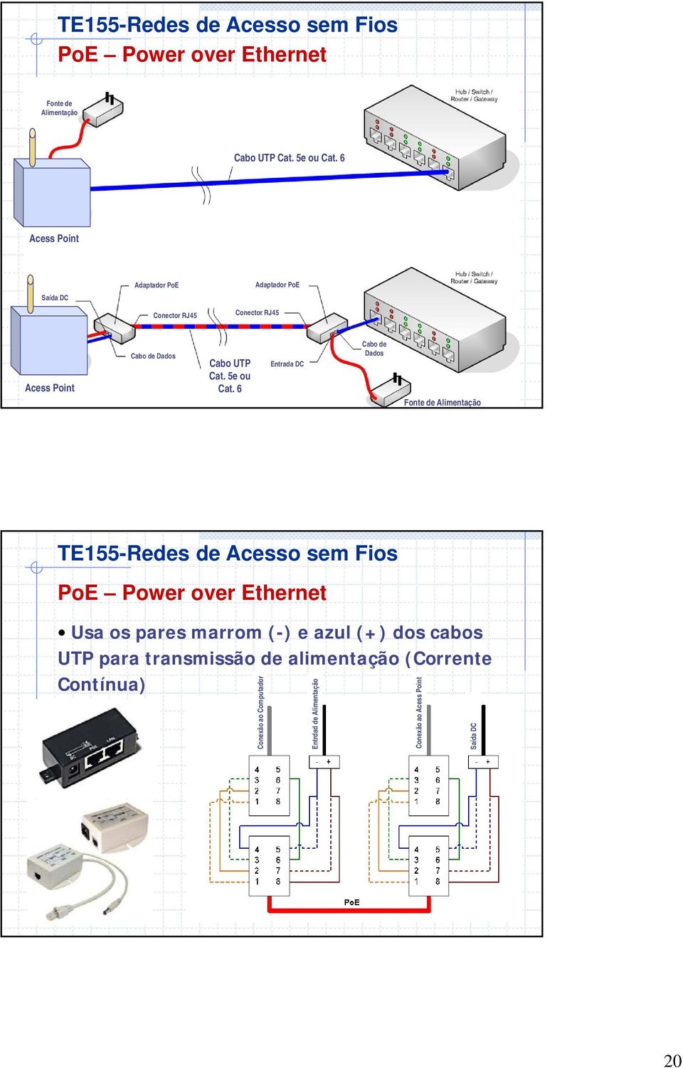 UTP Cat. 5e ou Cat.