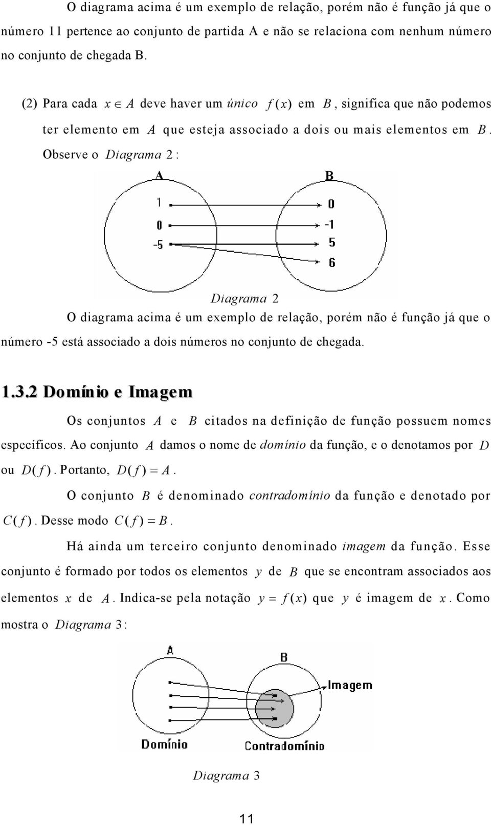 Observe o Digrm : A B Digrm O digrm cim é um eemplo de relção, porém não é função já que o número -5 está ssocido dois números no conjunto de chegd.