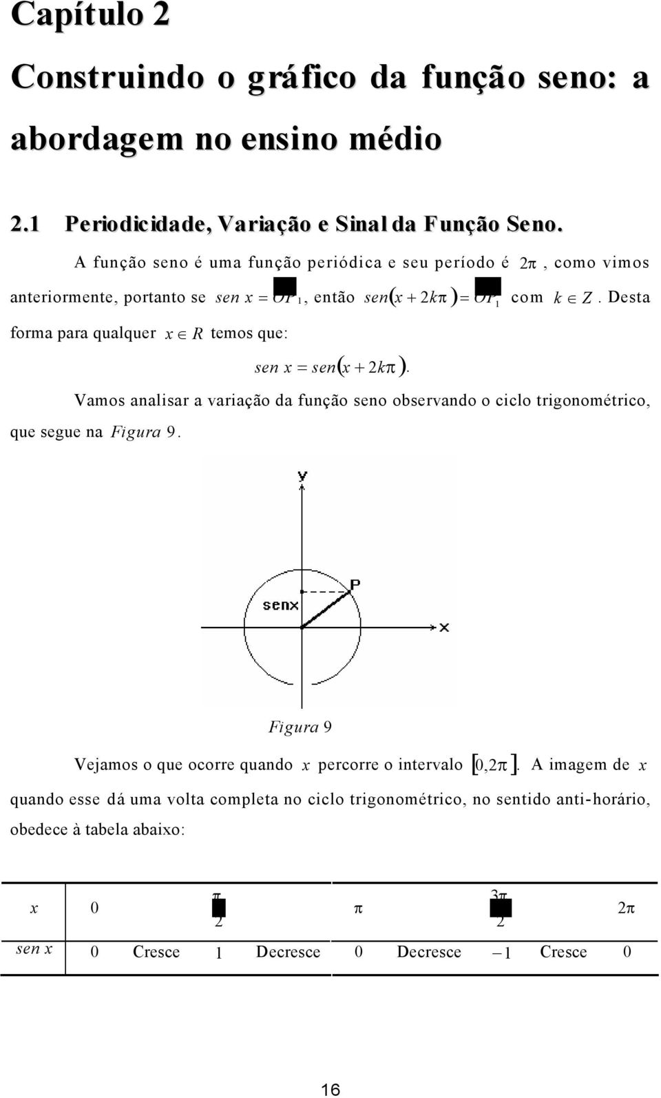 A função seno é um função periódic e seu período é, como vimos nteriormente, portnto se sen form pr qulquer OP, então sen k OP com k Z.