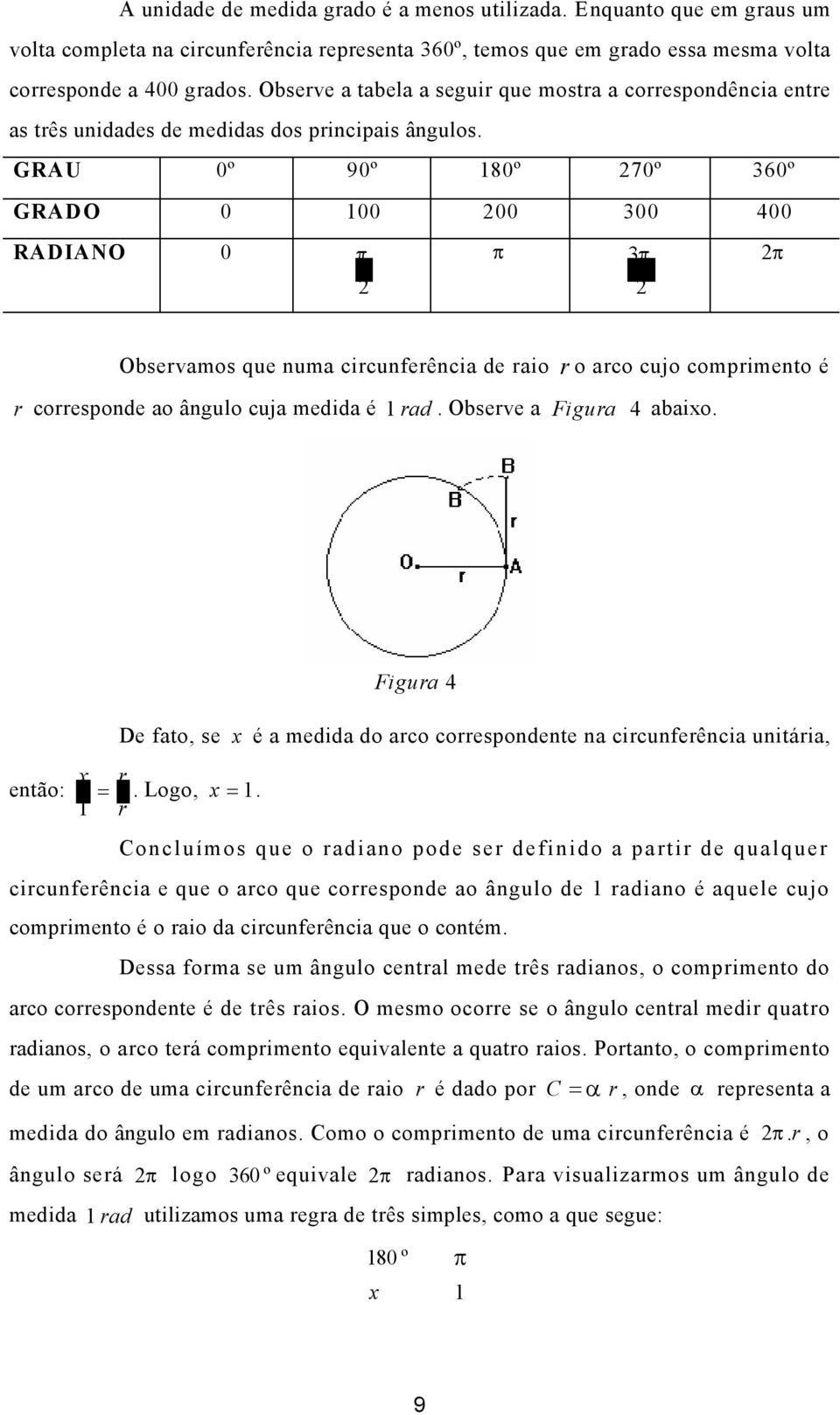 GRAU º 9º 8º 7º 6º GRADO 4 RADIANO Observmos que num circunferênci de rio r o rco cujo comprimento é r corresponde o ângulo cuj medid é rd. Observe Figur 4 bio.