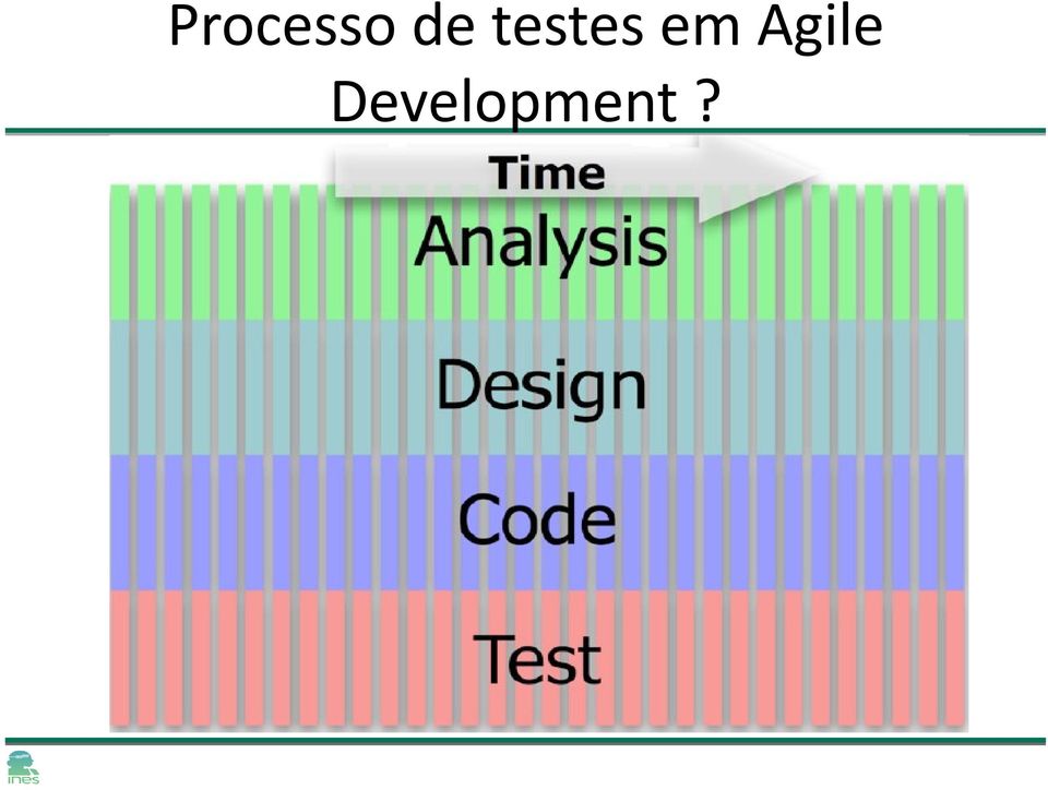 em Agile