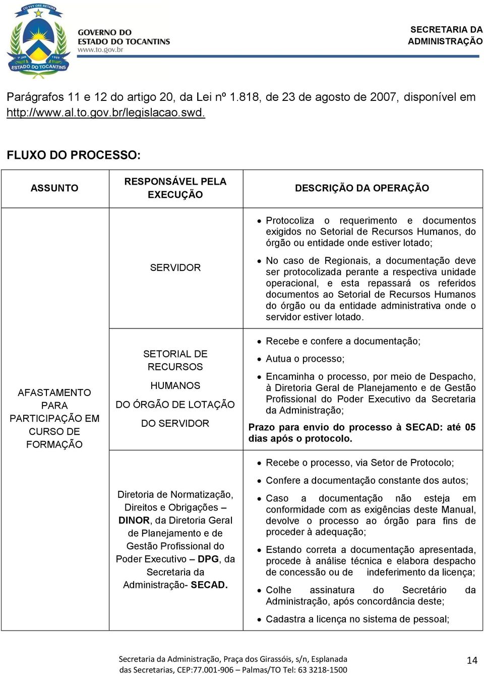 Normatização, Direitos e Obrigações DINOR, da Diretoria Geral de Planejamento e de Gestão Profissional do Poder Executivo DPG, da Secretaria da Administração- SECAD.