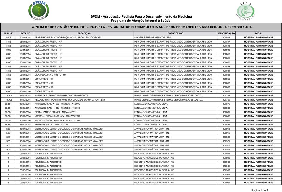 576 20/01/2014 APARELHO DE RAIO X C/ BRAÇO MOVEL ARCO - BRIVO OEC850 IMAGEM SISTEMAS MEDICOS LTDA 100802 HOSPITAL FLORIANÓPOLIS 6.365 23/01/2014 DIVÃ ADULTO PRETO - HF DZ-7 COM.