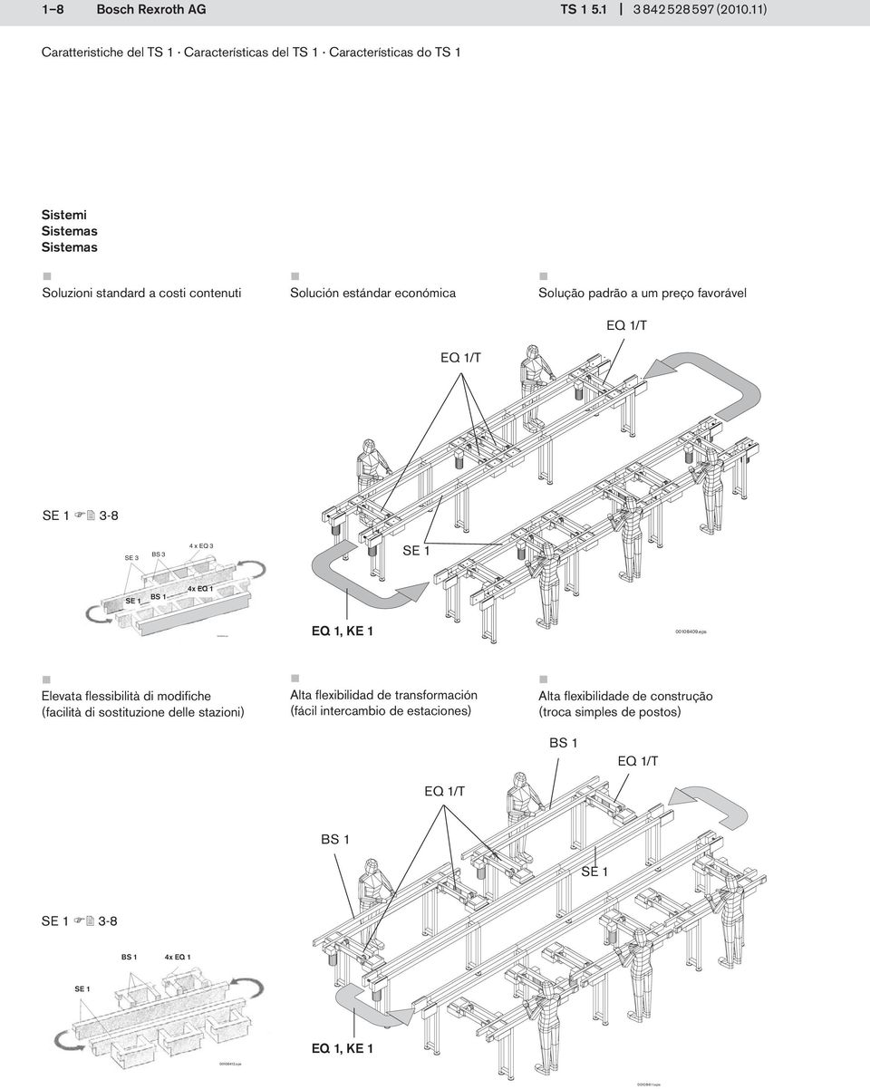 estándar económica EQ /T Solução padrão a um preço favorável EQ /T SE - SE BS x EQ SE SE BS x EQ EQ, KE 00009.