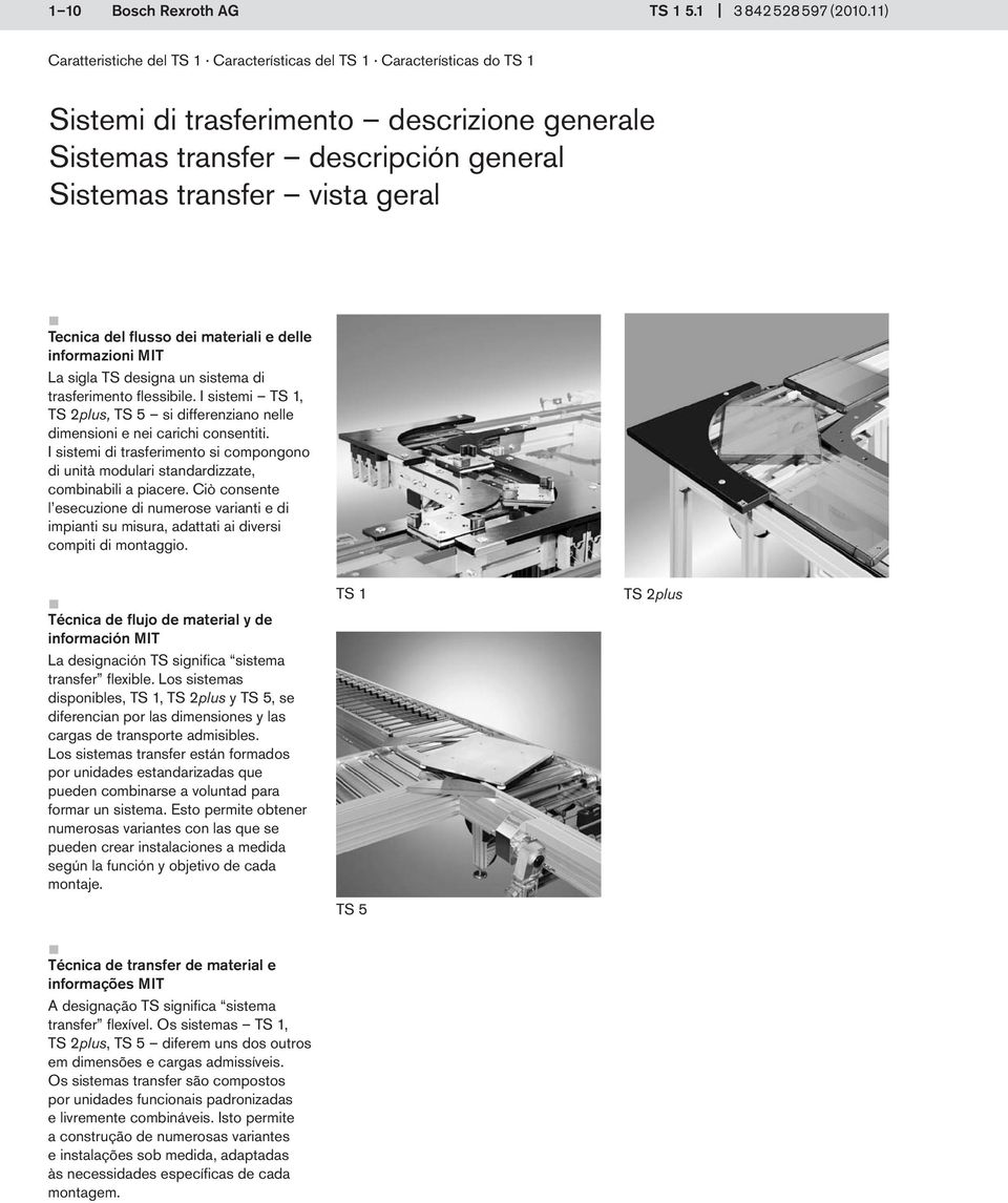 flusso dei materiali e delle informazioni MIT La sigla TS designa un sistema di trasferimento flessibile. I sistemi TS, TS plus, TS si differenziano nelle dimensioni e nei carichi consentiti.