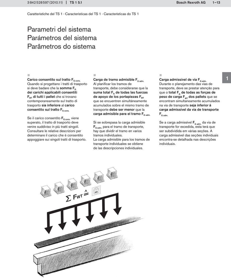 Quando si progettano i tratti di trasporto si deve badare che la somma F G dei carichi applicabili consentiti F WT di tutti i pallet che si trovano contemporaneamente sul tratto di trasporto sia