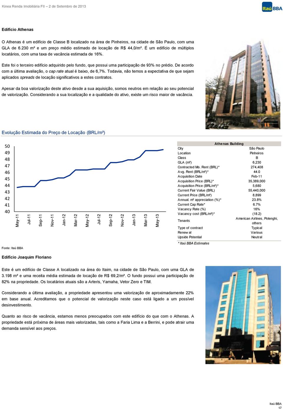 É um edifício de múltiplos locatários, com uma taxa de vacância estimada de 16%. Este foi o terceiro edifício adquirido pelo fundo, que possui uma participação de 93% no prédio.