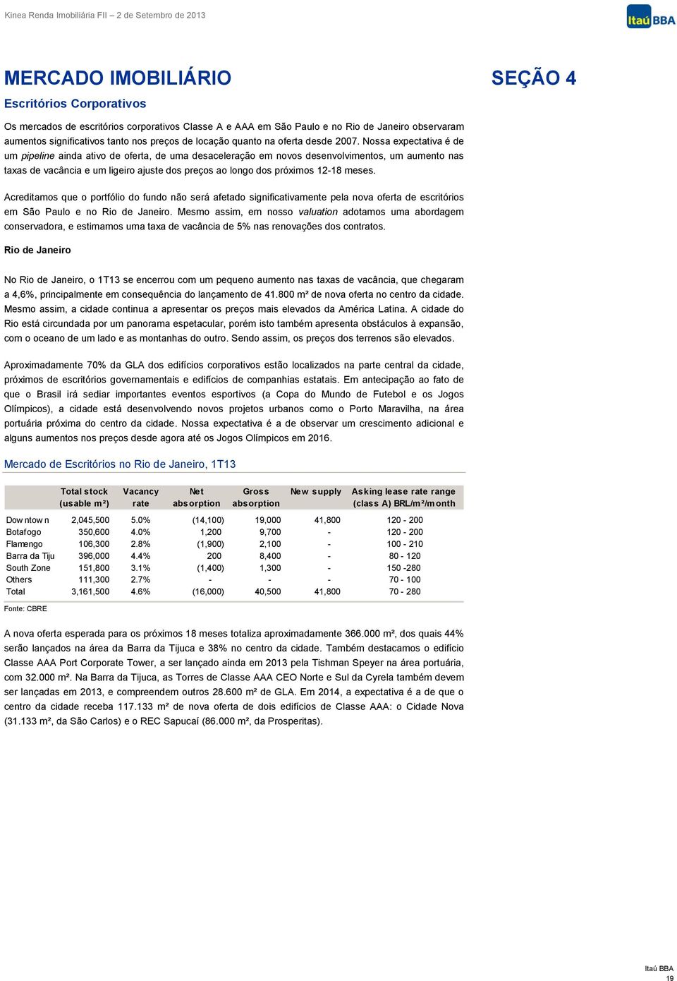 Nossa expectativa é de um pipeline ainda ativo de oferta, de uma desaceleração em novos desenvolvimentos, um aumento nas taxas de vacância e um ligeiro ajuste dos preços ao longo dos próximos 12-18