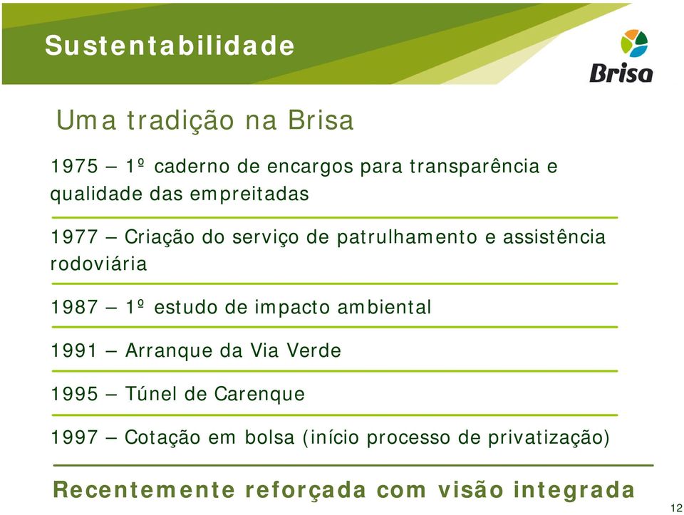 1987 1º estudo de impacto ambiental 1991 Arranque da Via Verde 1995 Túnel de Carenque 1997