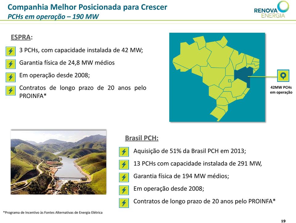 PCH: Aquisição de 51% da Brasil PCH em 2013; 13 PCHs com capacidade instalada de 291 MW, Garantia física de 194 MW médios; Em