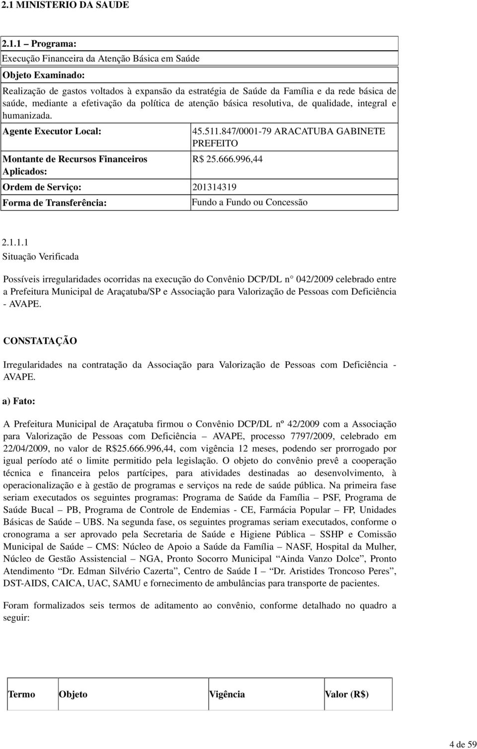 1 Programa: Execução Financeira da Atenção Básica em Saúde Objeto Examinado: Realização de gastos voltados à expansão da estratégia de Saúde da Família e da rede básica de saúde, mediante a