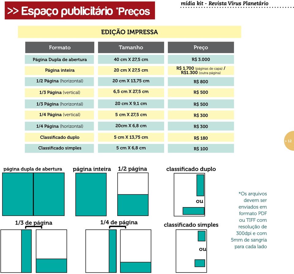 27,5 cm R$ 300 1/4 Página (horizontal) 20cm X 6,8 cm R$ 300 Classificado duplo 5 cm X 13,75 cm R$ 180 > 12 13 Classificado simples 5 cm X 6,8 cm R$ 100 página dupla de abertura página