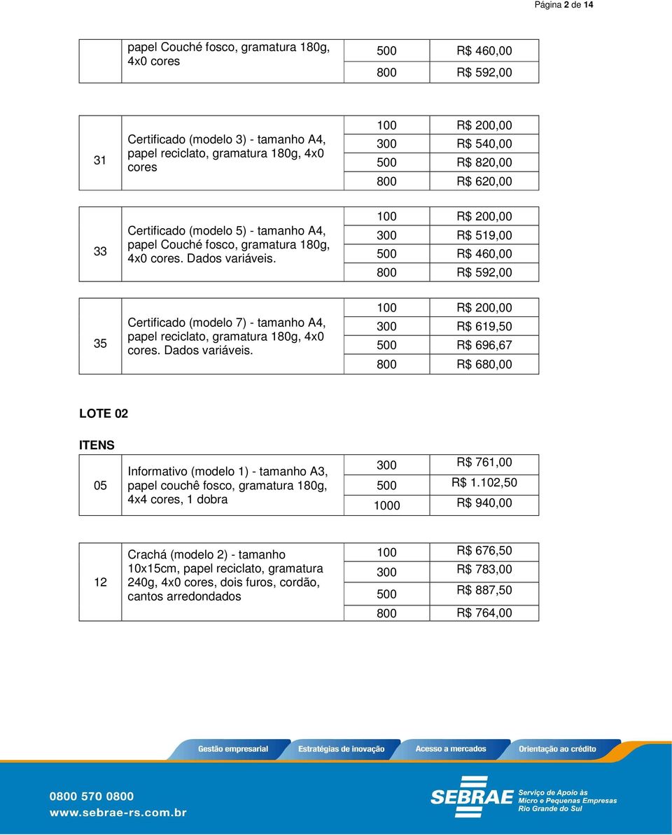 300 R$ 519,00 500 R$ 460,00 800 R$ 592,00 35 Certificado (modelo 7) - tamanho A4, papel reciclato, gramatura 180g, 4x0 cores. Dados variáveis.