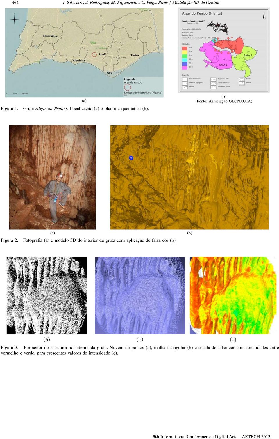 (a) Fotografia (a) e modelo 3D do interior da gruta com aplicação de falsa cor (b). (b) (a) (b) (c) Figura 3.