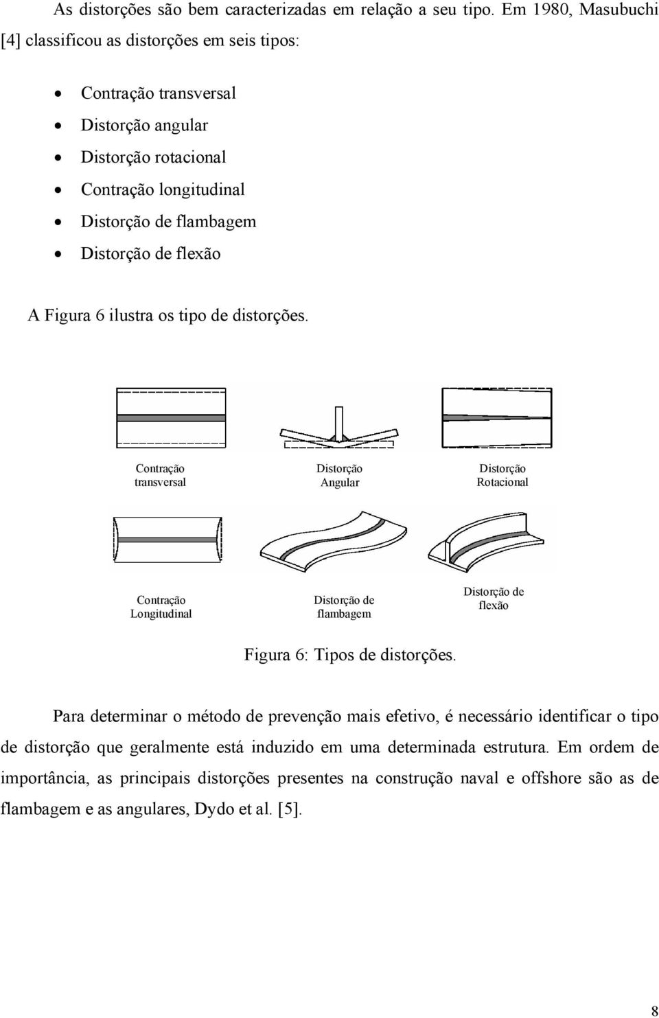 flexão A Figura 6 ilustra os tipo de distorções.
