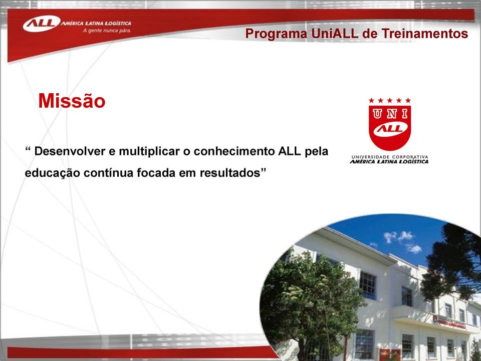 multiplicar o conhecimento ALL