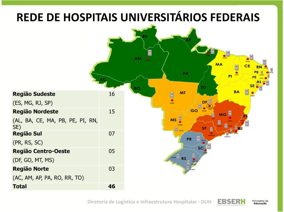 (AL,BA,CE,MA,PB,PE,PI,RN, SE) Região Sul 07 (PR,RS,SC)