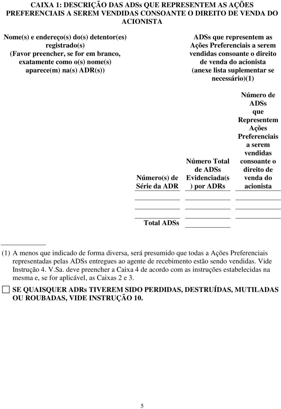 se necessário)(1) Número(s) de Série da ADR Número Total de ADSs Evidenciada(s ) por ADRs Número de ADSs que Representem Ações Preferenciais a serem vendidas consoante o direito de venda do acionista