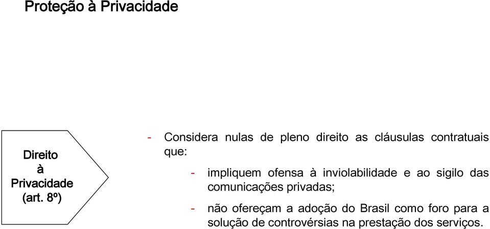 impliquem ofensa à inviolabilidade e ao sigilo das comunicações privadas;