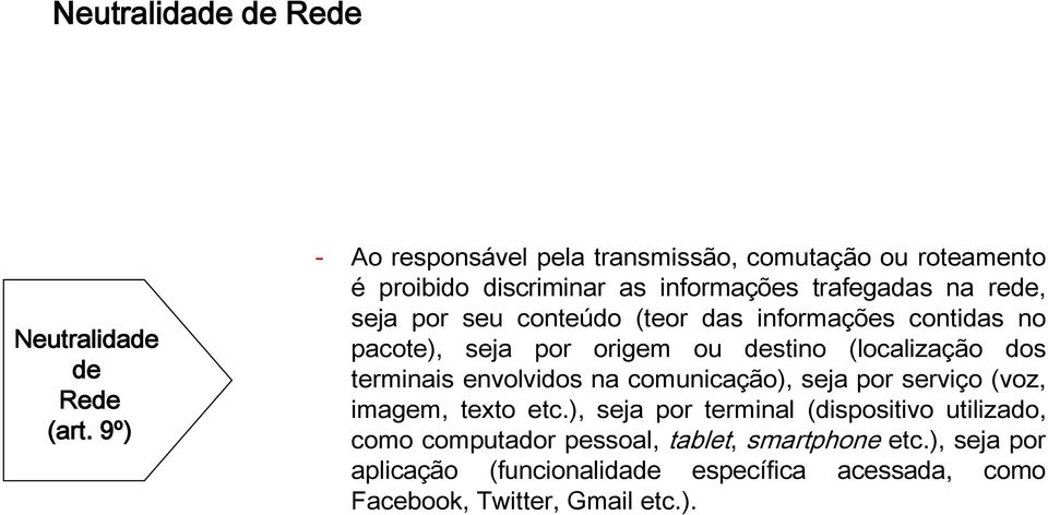 conteúdo (teor das informações contidas no pacote), seja por origem ou destino (localização dos terminais envolvidos na comunicação),