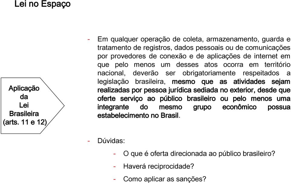 internet em que pelo menos um desses atos ocorra em território nacional, deverão ser obrigatoriamente respeitados a legislação brasileira, mesmo que as atividades sejam