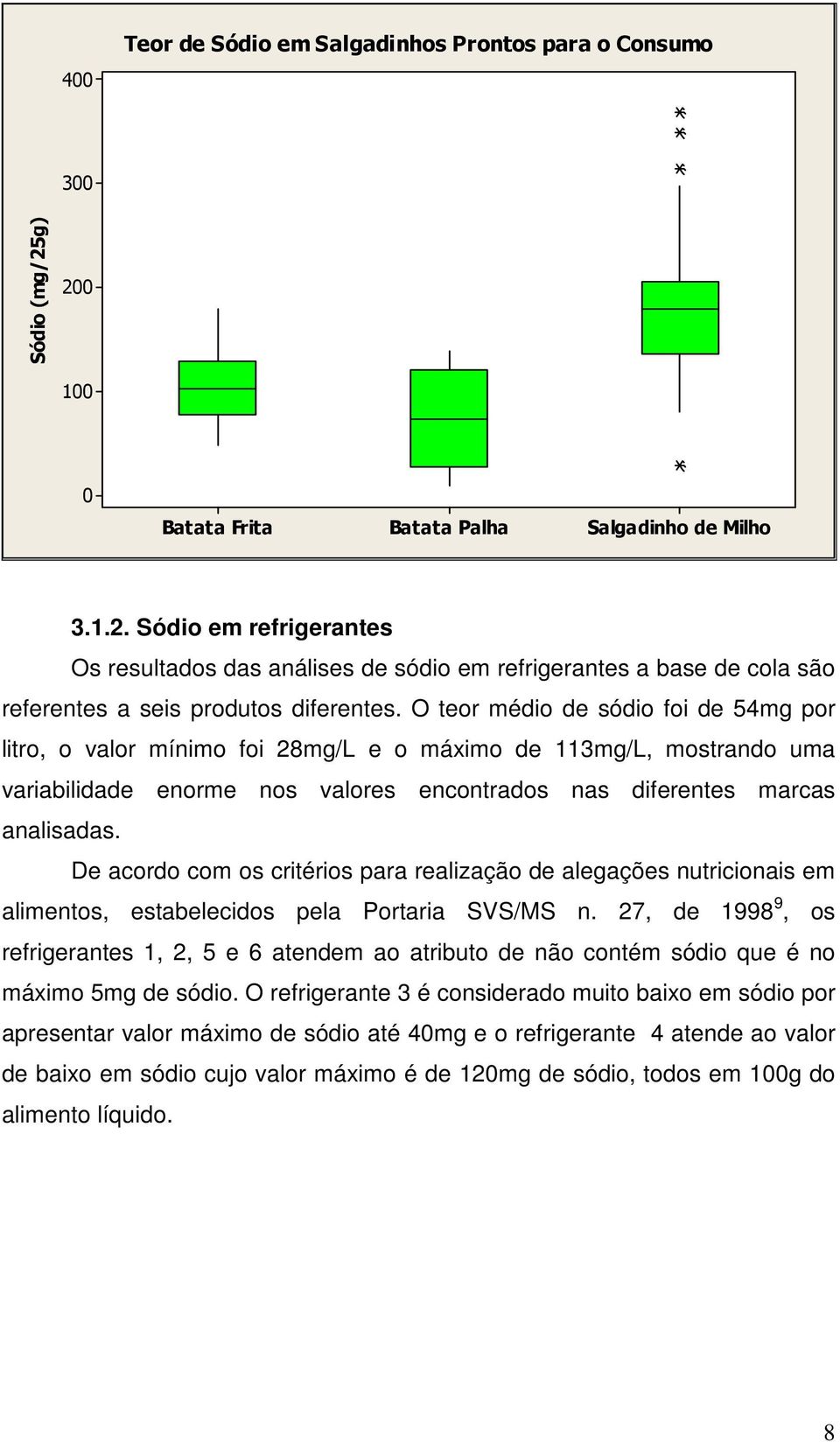 O teor médio de sódio foi de mg por litro, o valor mínimo foi mg/l e o máximo de mg/l, mostrando uma variabilidade enorme nos valores encontrados nas diferentes marcas analisadas.