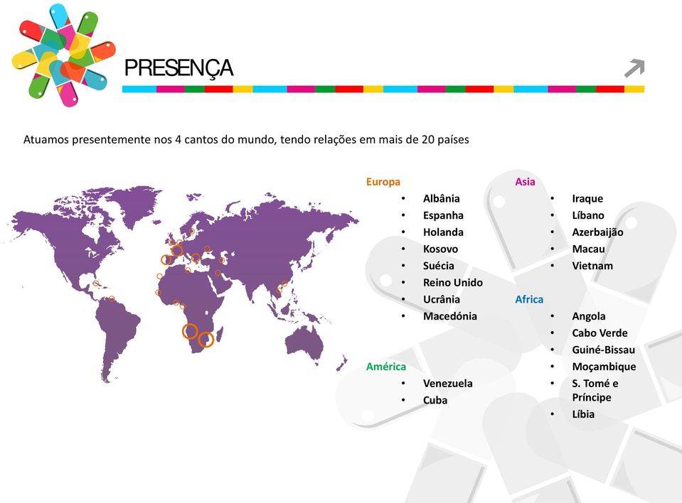 Ucrânia Macedónia América Venezuela Cuba Asia Africa Iraque Líbano