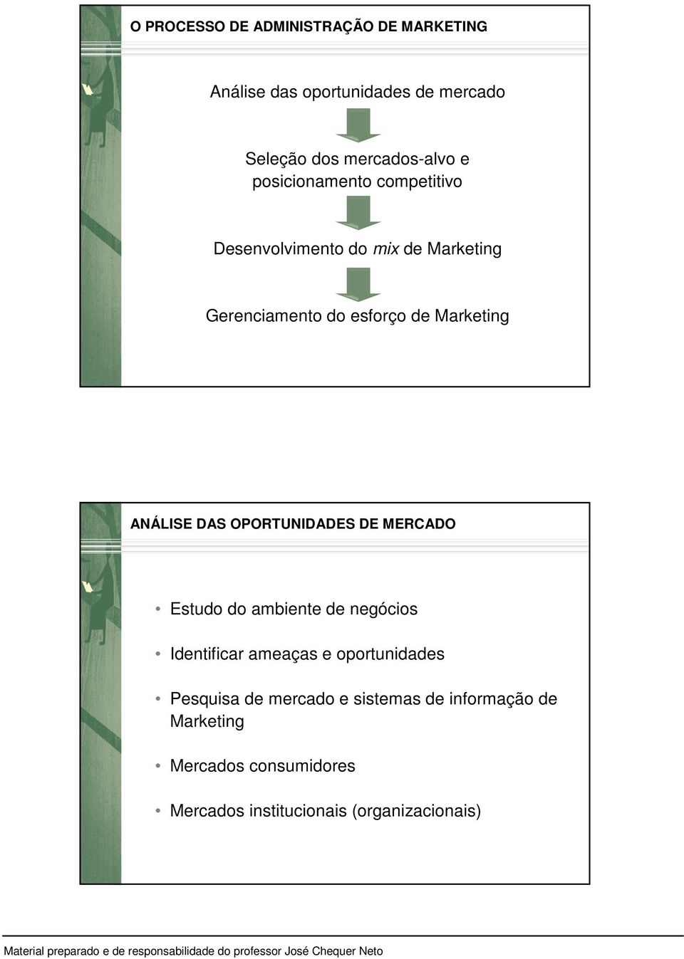 ANÁLISE DAS OPORTUNIDADES DE MERCADO Estudo do ambiente de negócios Identificar ameaças e oportunidades