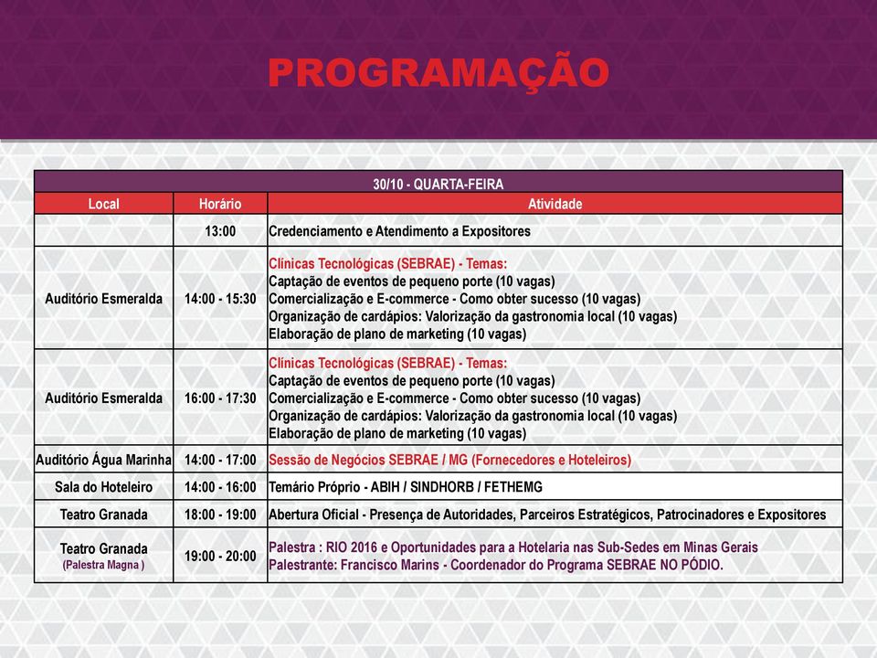 Elaboração de plano de marketing (10 vagas) Clínicas Tecnológicas  Elaboração de plano de marketing (10 vagas) Auditório Água Marinha 14:00-17:00 Sessão de Negócios SEBRAE / MG (Fornecedores e