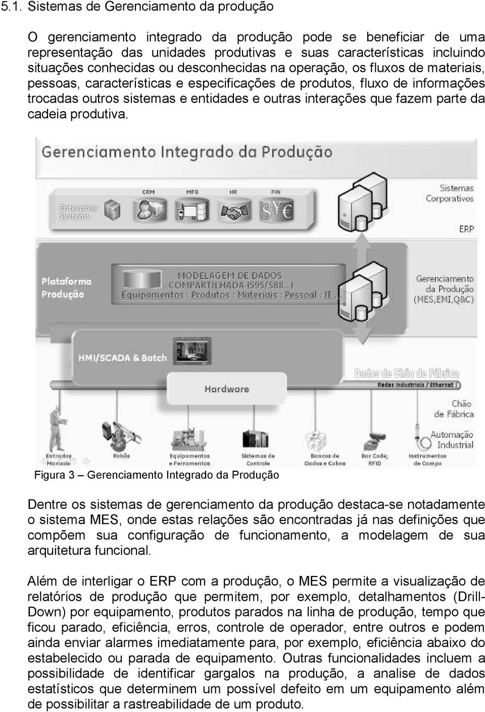 parte da cadeia produtiva.