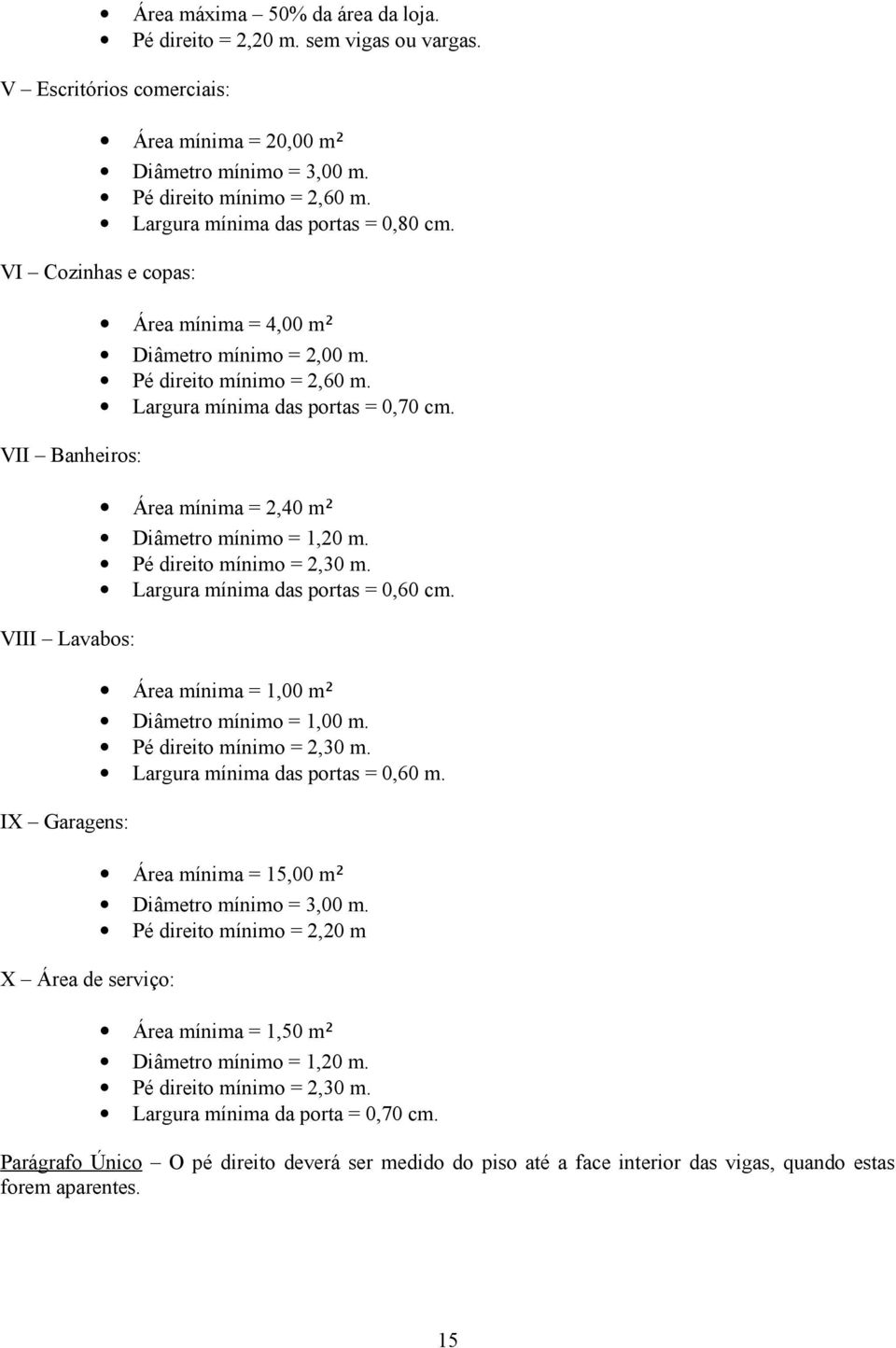 Largura mínima das portas = 0,70 cm. Área mínima = 2,40 m² Diâmetro mínimo = 1,20 m. Pé direito mínimo = 2,30 m. Largura mínima das portas = 0,60 cm. Área mínima = 1,00 m² Diâmetro mínimo = 1,00 m.