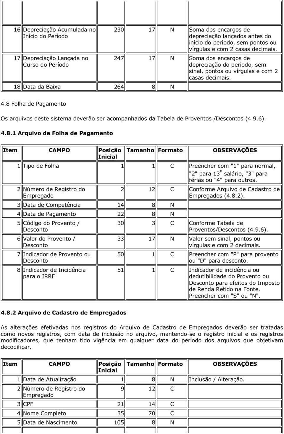 8 Folha de Pagamento Os arquivos deste sistema deverão ser acompanhados da Tabela de Proventos /Descontos (4.9.6). 4.8.1 Arquivo de Folha de Pagamento 1 Tipo de Folha 1 1 C Preencher com "1" para