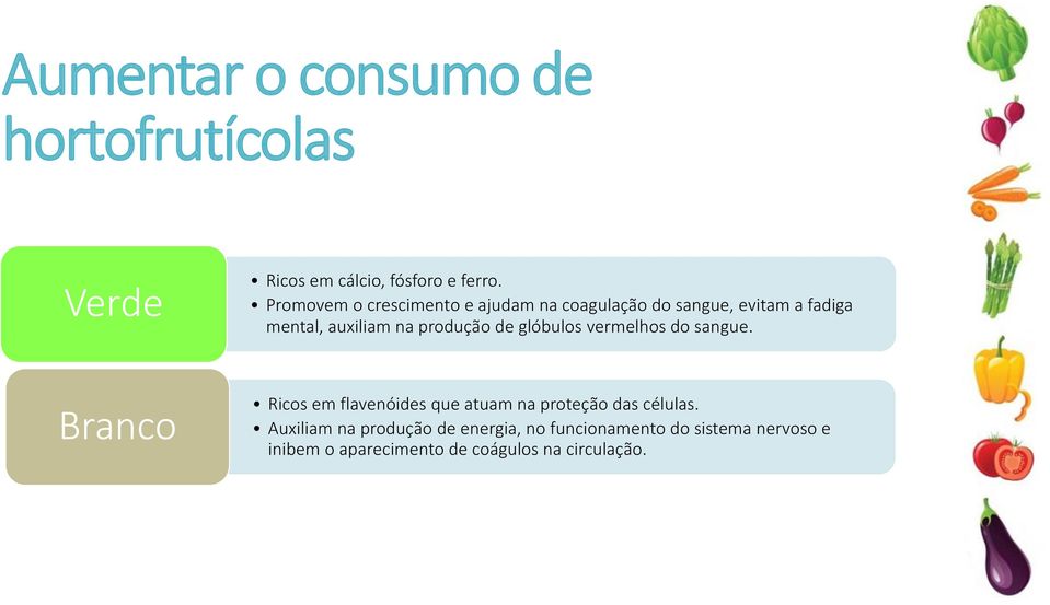 produção de glóbulos vermelhos do sangue.