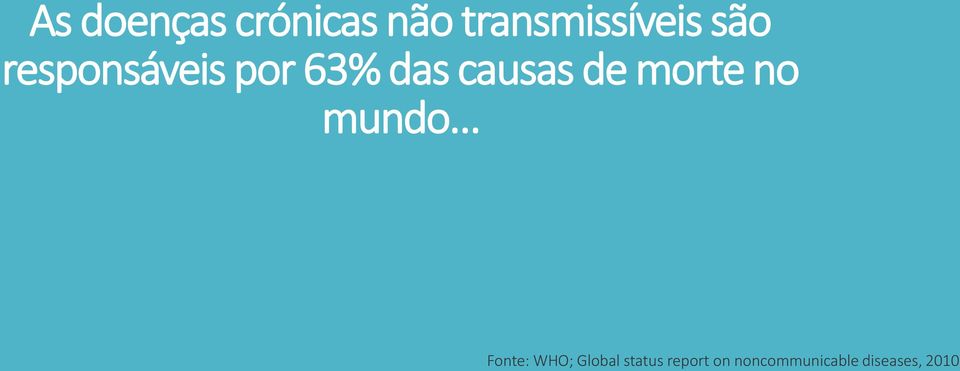 morte no mundo Fonte: WHO; Global