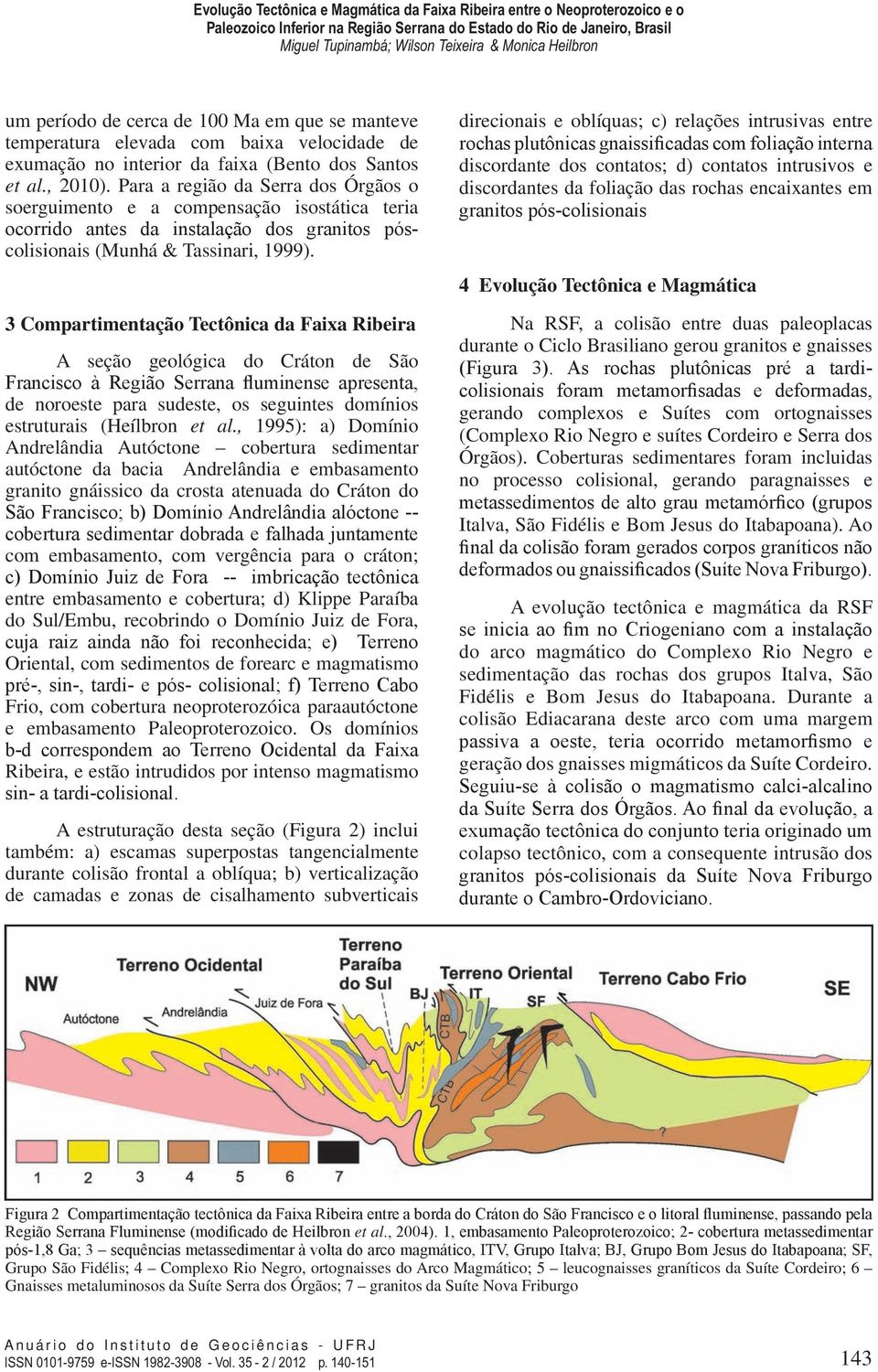 3 Compartimentação Tectônica da Faixa Ribeira A seção geológica do Cráton de São Francisco à Região Serrana fluminense apresenta, de noroeste para sudeste, os seguintes domínios estruturais (Heílbron