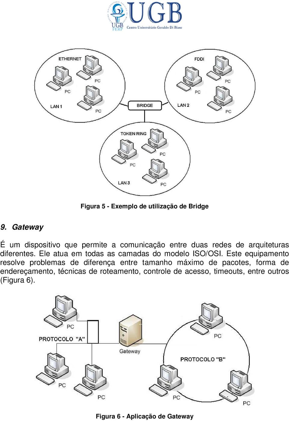 Ele atua em todas as camadas do modelo ISO/OSI.