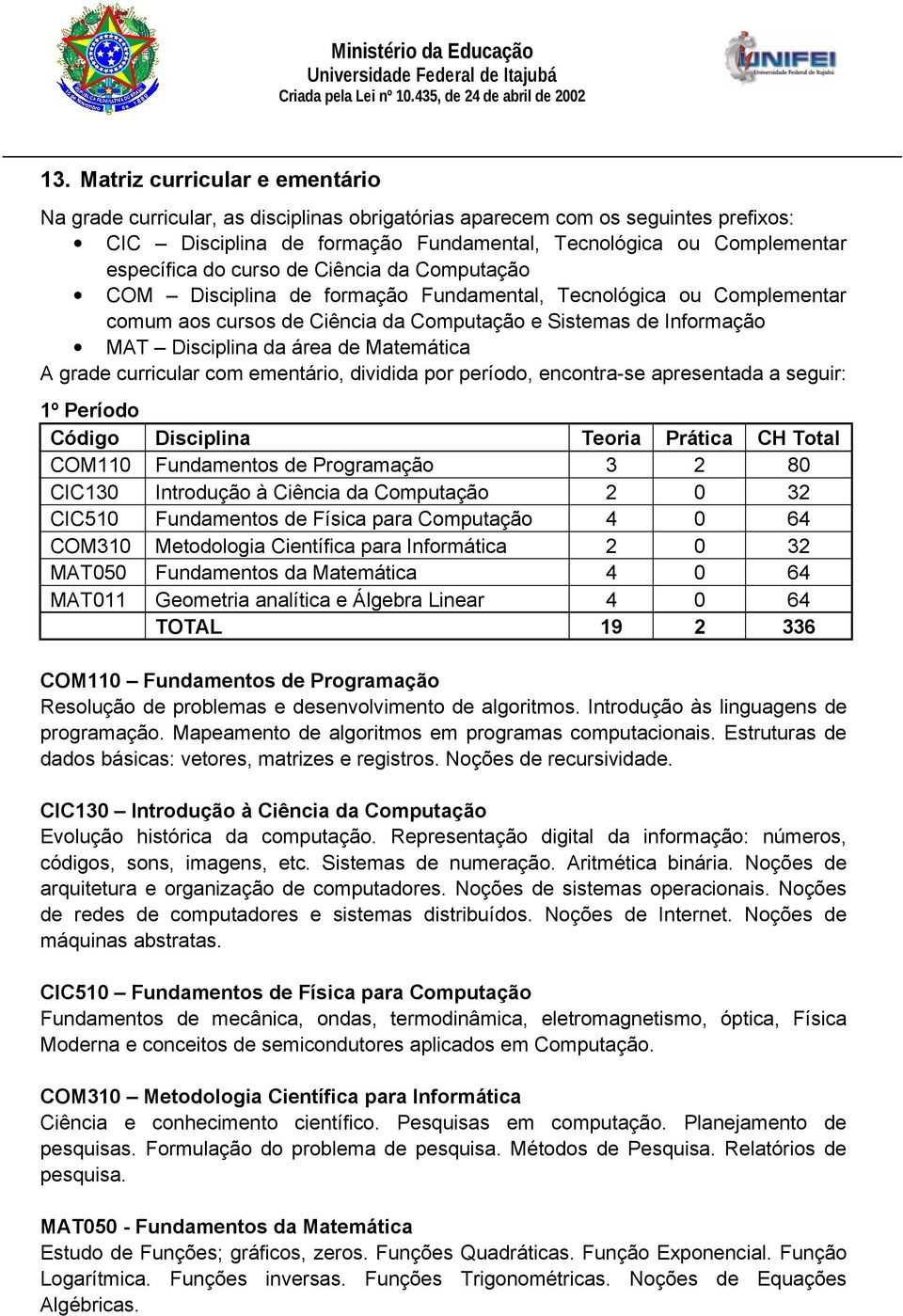 Matemática A grade curricular com ementário, dividida por período, encontra-se apresentada a seguir: 1º Período Código Disciplina Teoria Prática CH Total COM110 Fundamentos de Programação 3 2 80