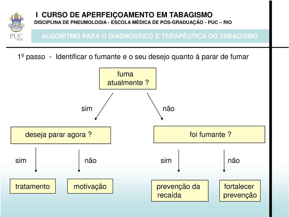 sim não deseja parar agora? foi fumante?