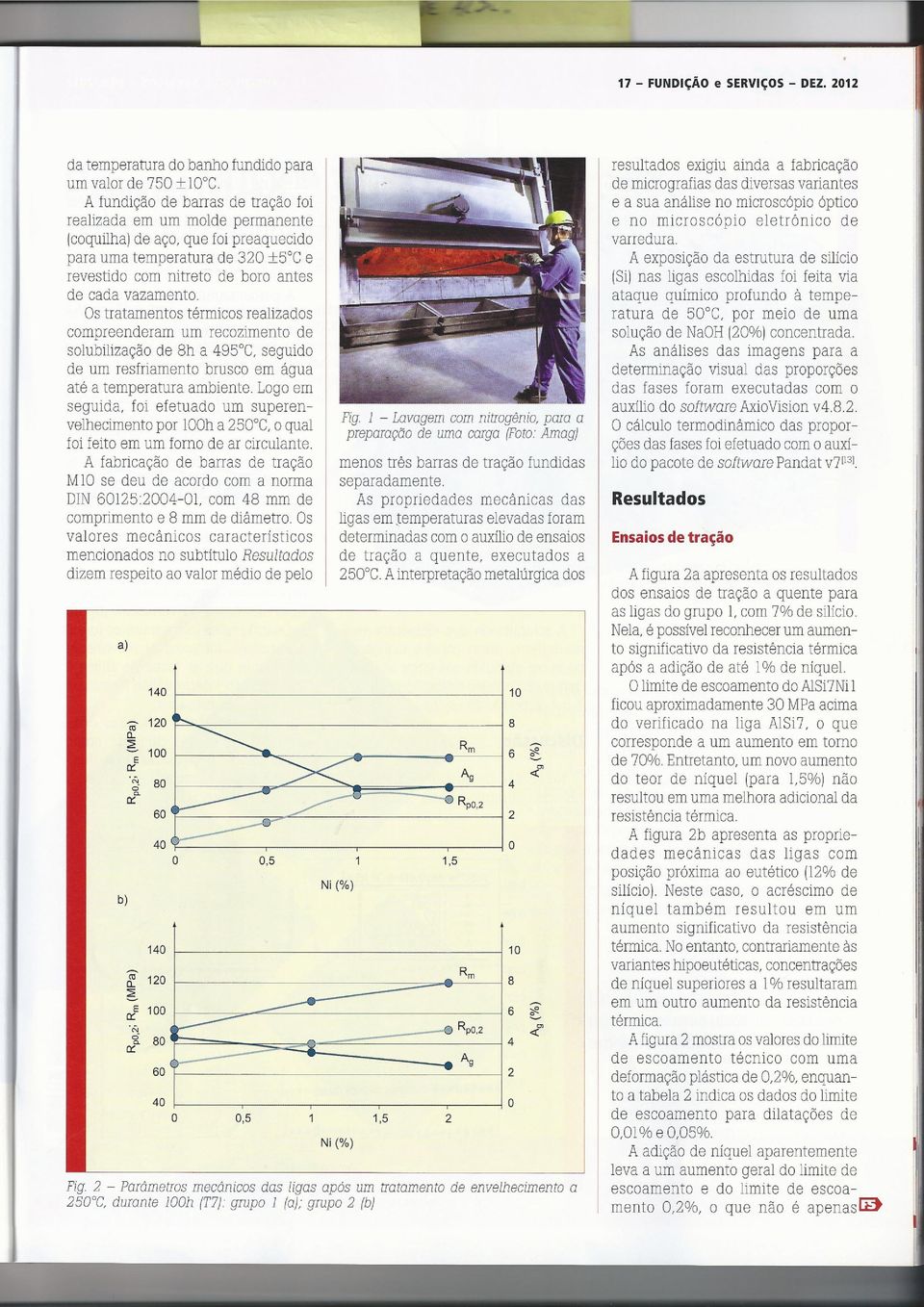 ±5 C e revestido com nitreto de boro antes de cada vazamento.