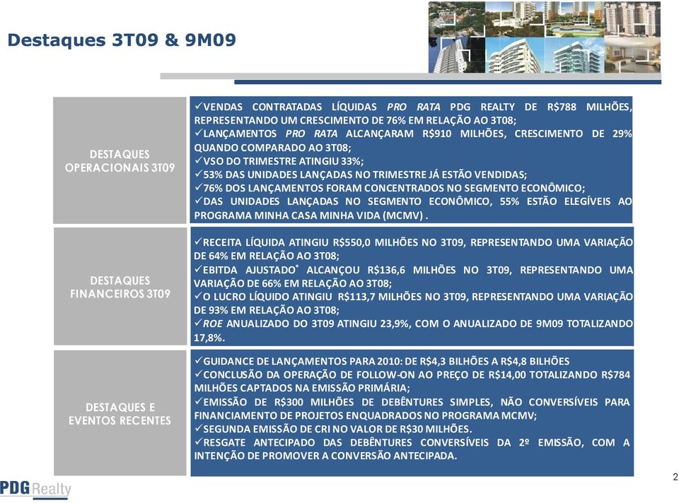 DAS UNIDADES LANÇADAS NO SEGMENTO ECONÔMICO, 55% ESTÃO ELEGÍVEIS AO PROGRAMA MINHA CASA MINHA VIDA (MCMV).