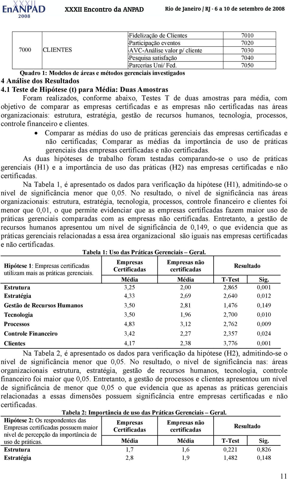 1 Teste de Hipótese (t) para Média: Duas Amostras Foram realizados, conforme abaixo, Testes T de duas amostras para média, com objetivo de comparar as empresas certificadas e as empresas não