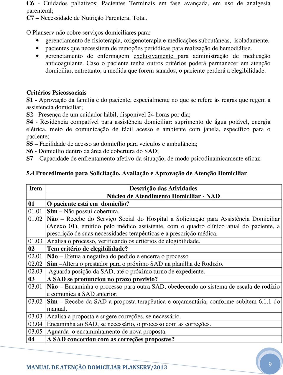 pacientes que necessitem de remoções periódicas para realização de hemodiálise. gerenciamento de enfermagem exclusivamente para administração de medicação anticoagulante.