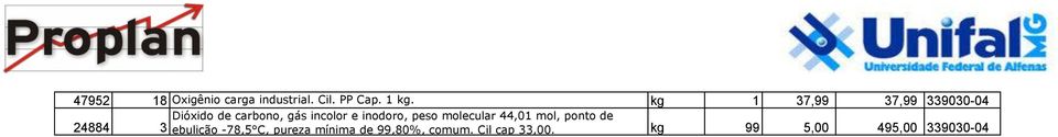 e inodoro, peso molecular 44,01 mol, ponto de 3 ebulição -78,5