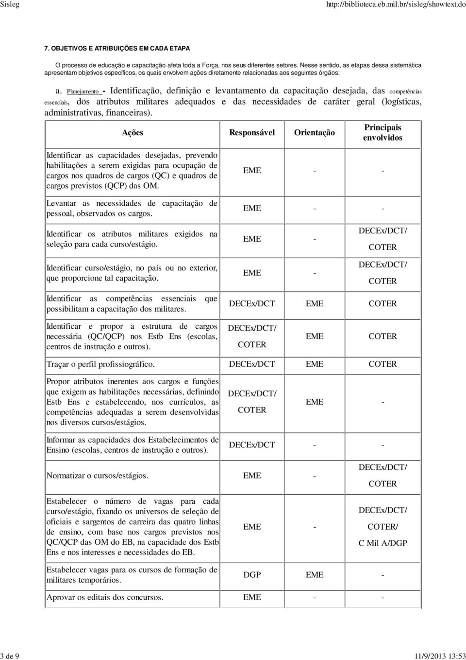 Planejamento - Identificação, definição e levantamento da capacitação desejada, das competências essenciais, dos atributos militares adequados e das necessidades de caráter geral (logísticas,