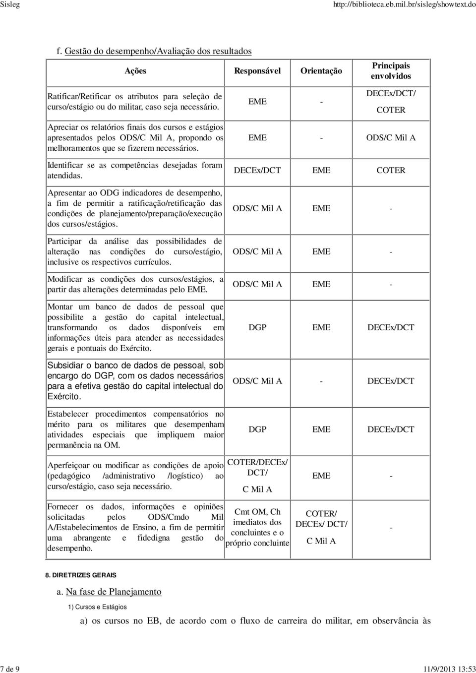 Apresentar ao ODG indicadores de desempenho, a fim de permitir a ratificação/retificação das condições de planejamento/preparação/execução dos cursos/estágios.