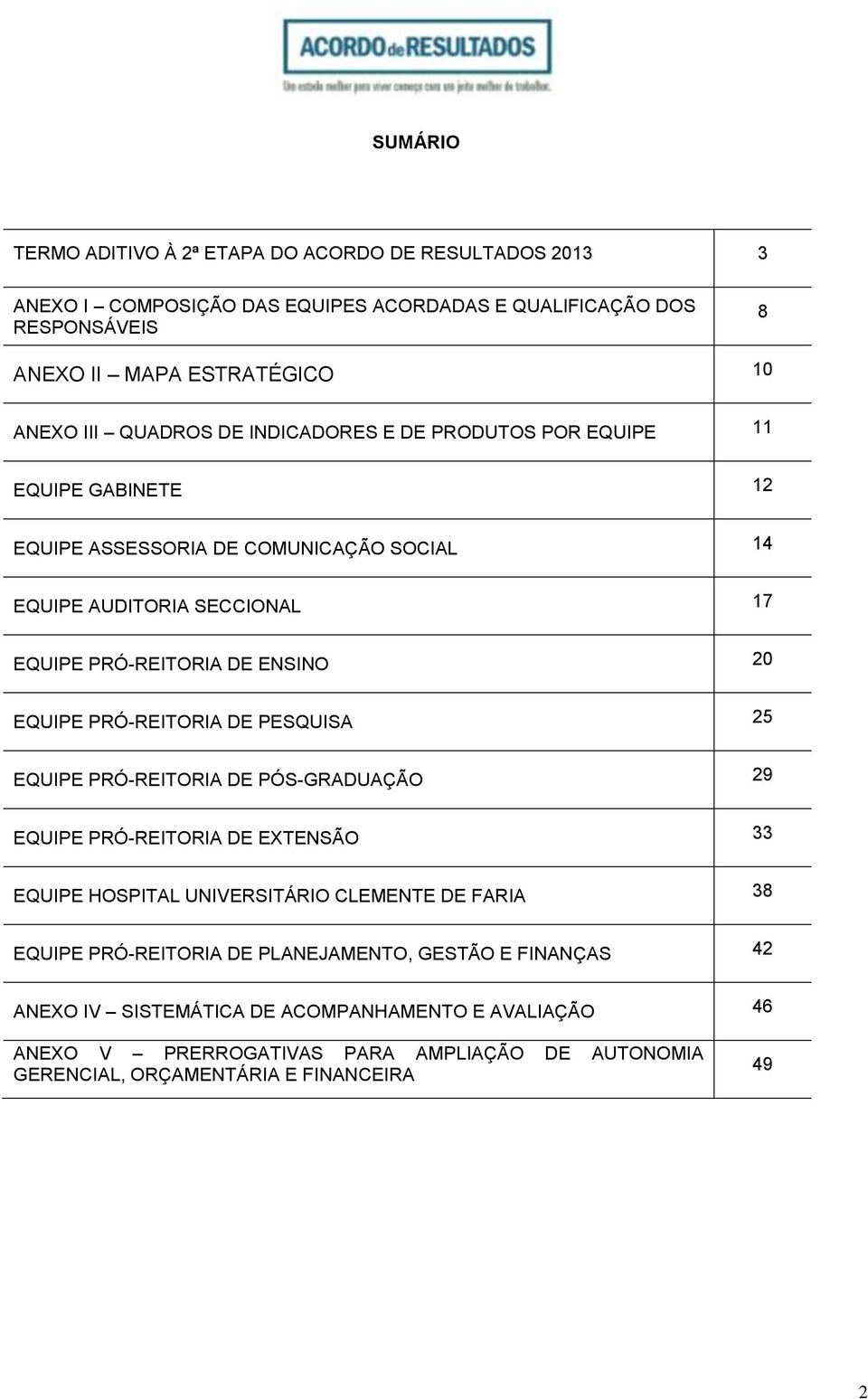 EQUIPE PRÓ-REITORIA DE PESQUISA 25 EQUIPE PRÓ-REITORIA DE PÓS-GRADUAÇÃO 29 EQUIPE PRÓ-REITORIA DE EXTENSÃO 33 EQUIPE HOSPITAL UNIVERSITÁRIO CLEMENTE DE FARIA 38 EQUIPE