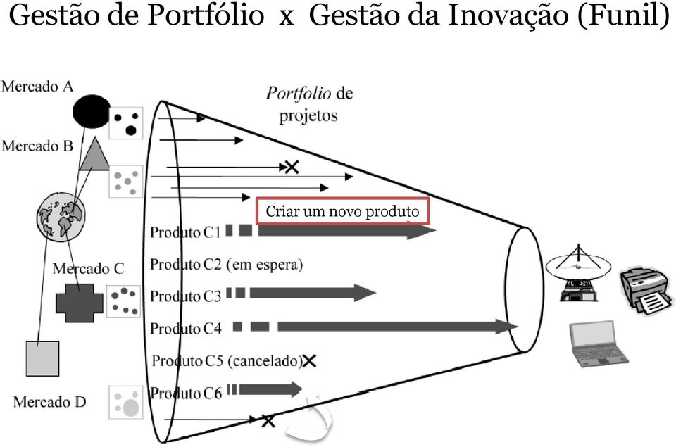 novo produto Aprovar