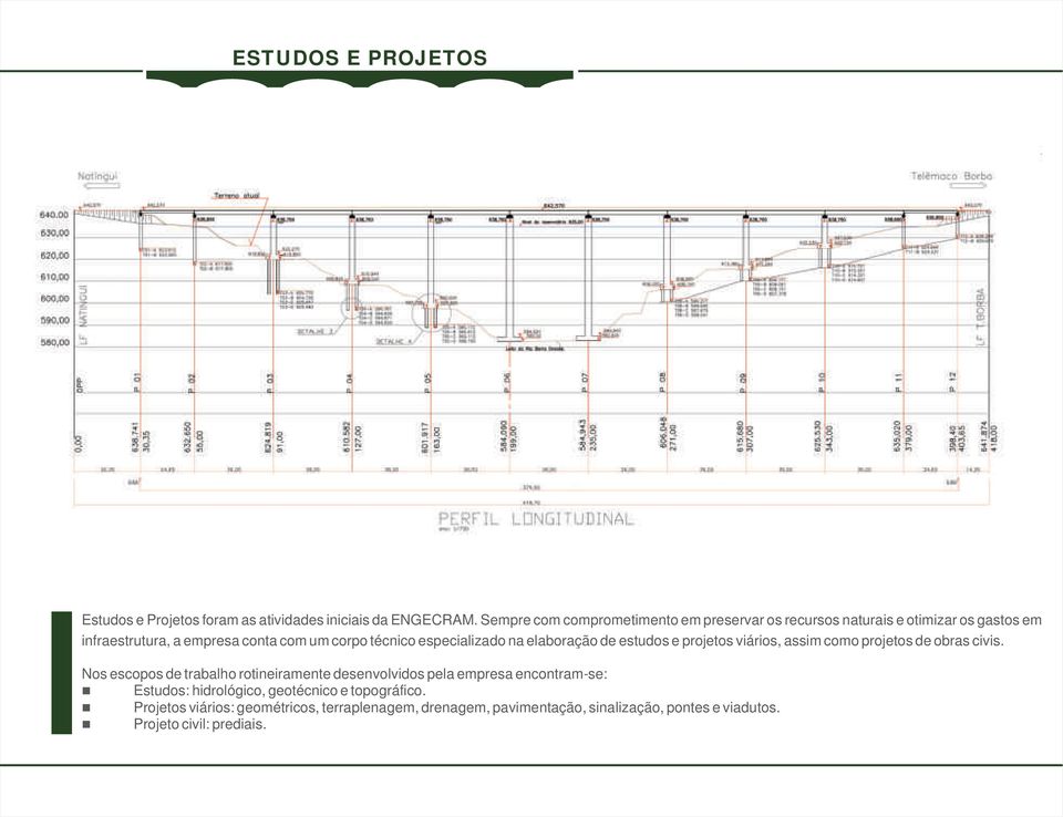 especializado a elaboração de estudos e projetos viários, assim como projetos de obras civis.